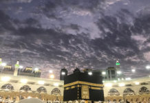 Which Direction Is Mecca